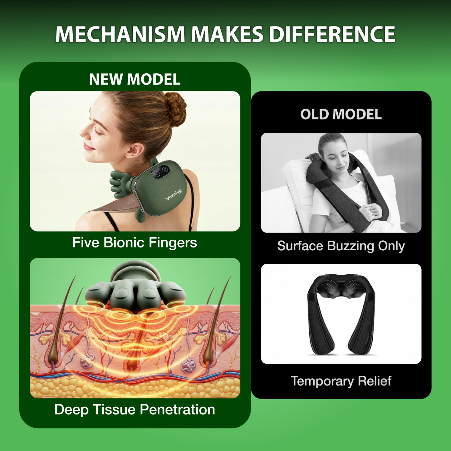 Vexnivo™ – Bionic Hand Neck & Shoulder Massager