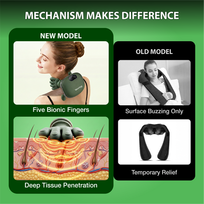 Vexnivo™ – Bionic Hand Neck & Shoulder Massager